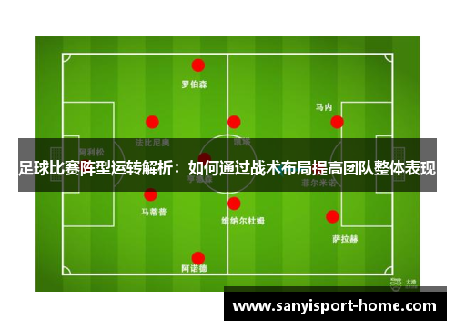 足球比赛阵型运转解析：如何通过战术布局提高团队整体表现